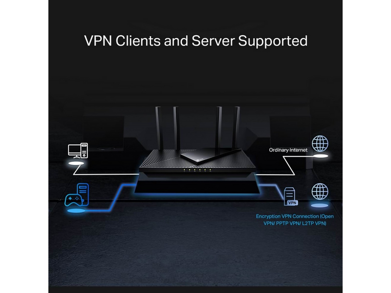 TP-Link Archer AX55 Pro AX3000 Multi-Gigabit Wi-Fi 6 Router with 2.5G Port -