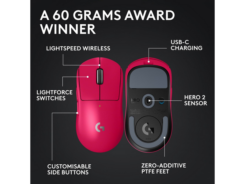 Logitech G PRO X SUPERLIGHT 2 - Gaming Maus (Magenta)