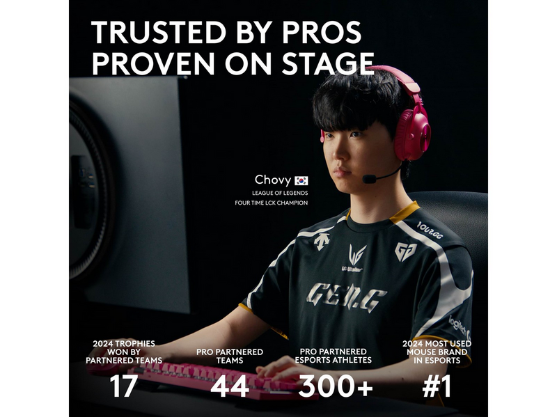Logitech G PRO X SUPERLIGHT 2 - Gaming Maus (Weiß)