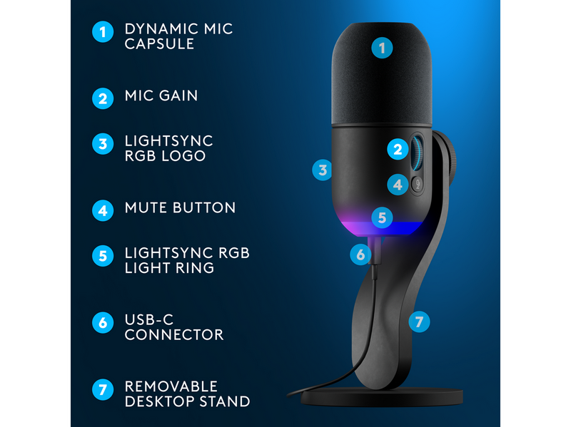 Logitech G Yeti GX - Schwarz
