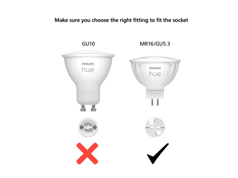 Philips HueWCA 4.7W 12V MR16 1 Pack