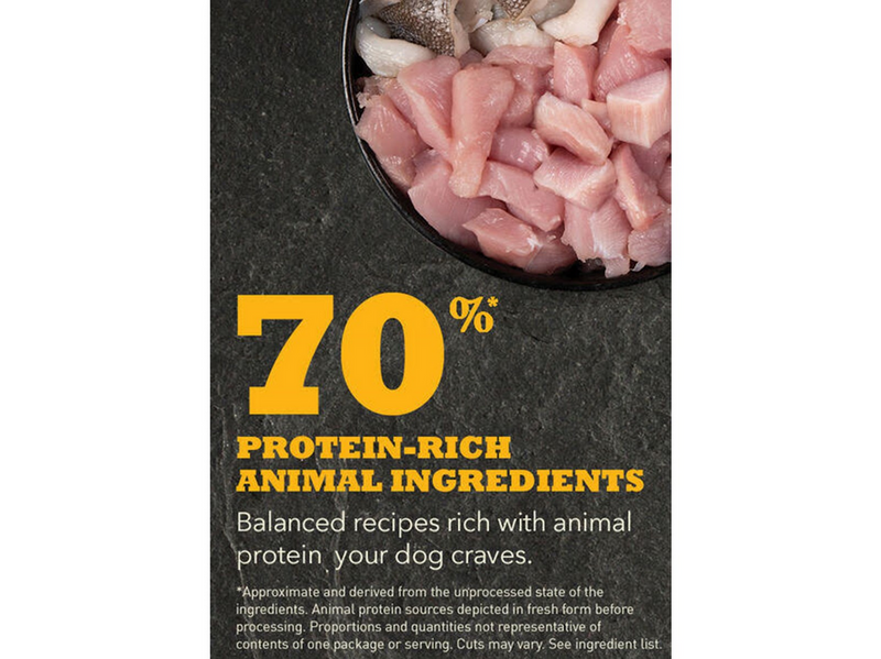 Acana Puppy Recipe Dry Dog Food 11.4kg