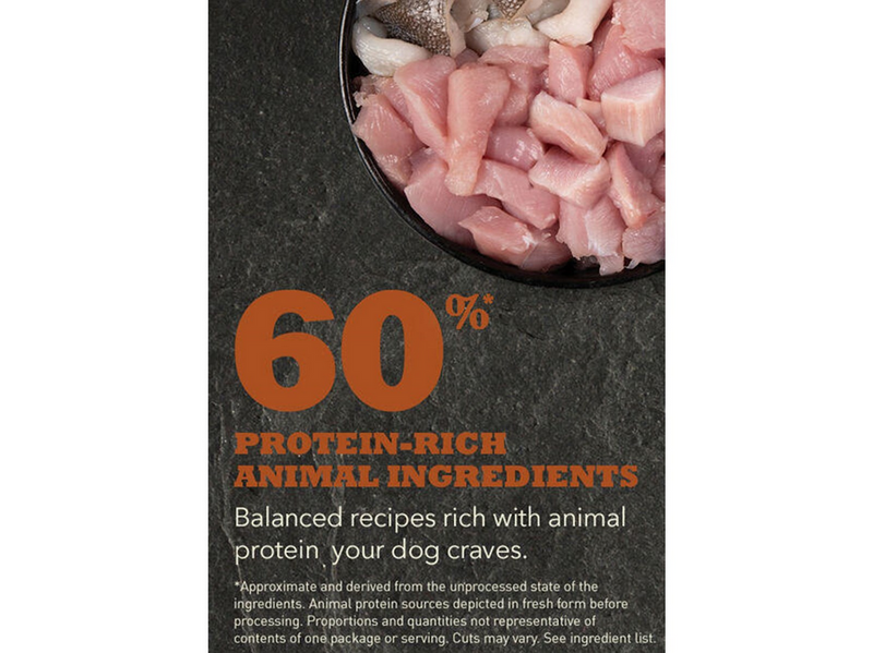 Acana Adult Large Breed Recipe 11.4kg