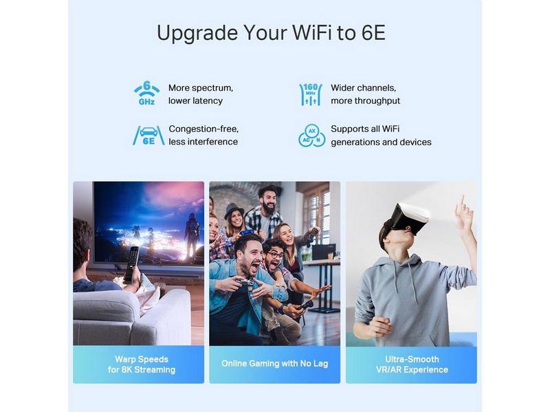 TP-Link Deco XE75 Pro AXE5400 Tri-Band Mesh Wi-Fi 6E System (2-Pack) - Mesh