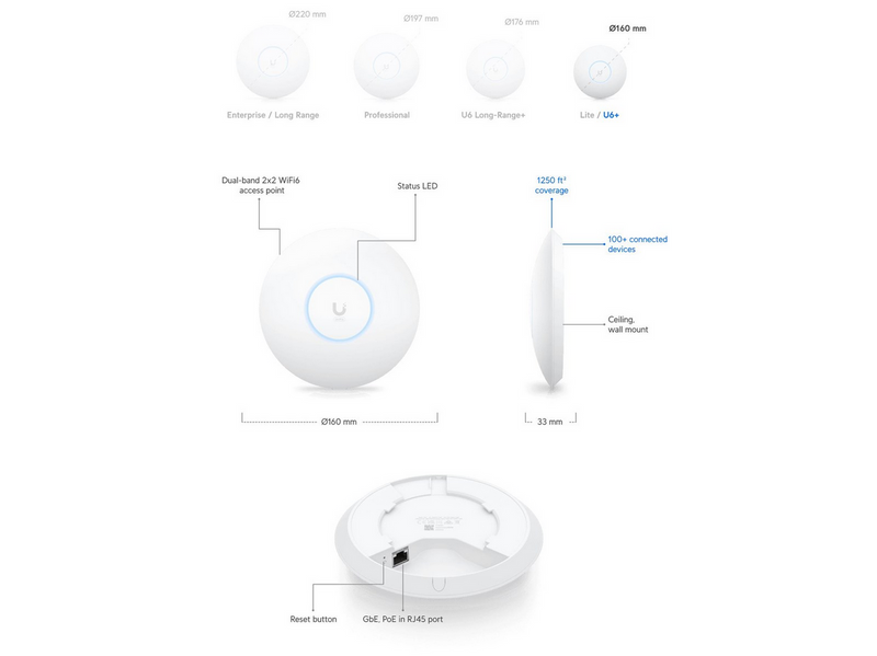 Ubiquiti UniFi Access Point U6 Plus