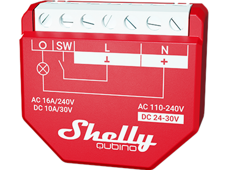 Shelly Qubino Wave 1PM