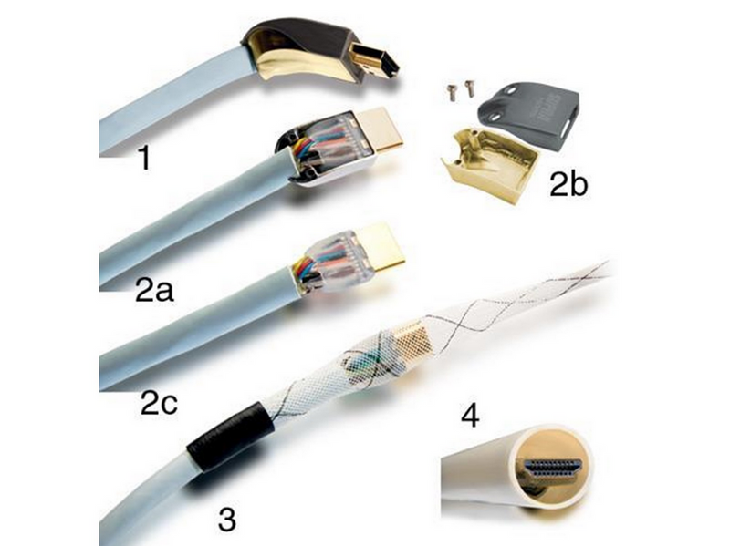 Supra HDMI 2.0 - 6m - 4K - Kabel mit abnehmbarem Steckergehäuse