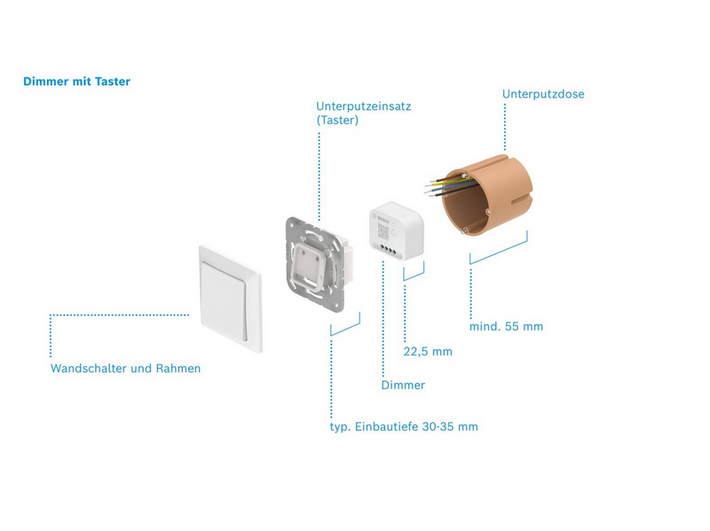 Bosch Smart Home Dimmer
