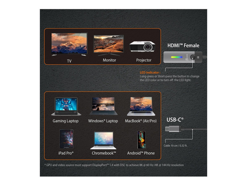 j5create USB-C to HDMI 2.1 Adapter