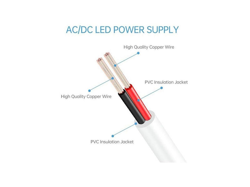 Light Solutions Spare part: Power Supply to Hue Lightstrip V4