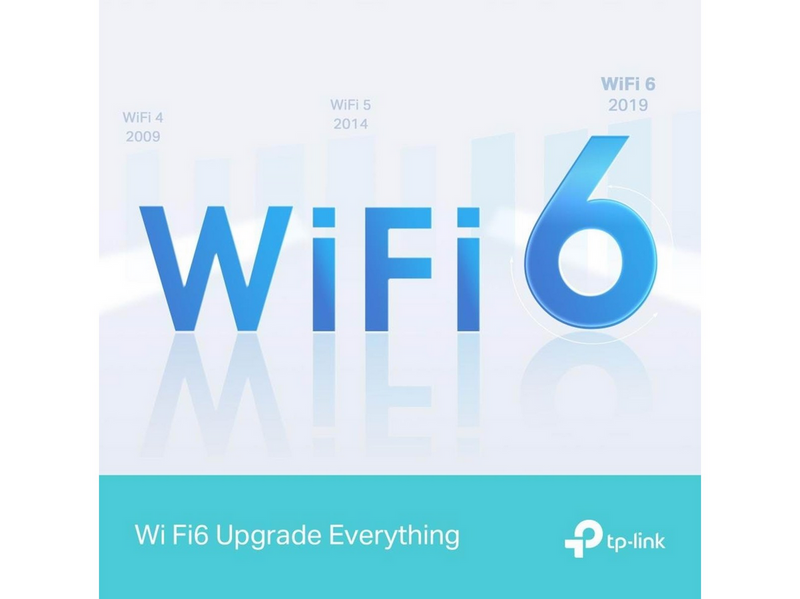 TP-Link Archer AX12 AX1500 Wi-Fi 6 Router - Wireless router Wi-Fi 6