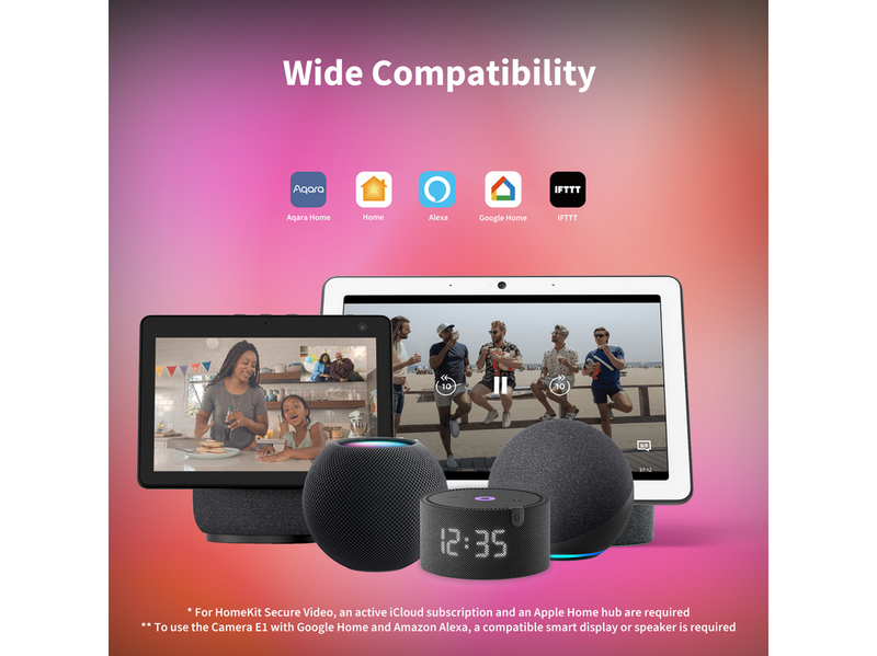 Aqara Camera E1