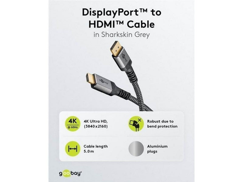 Pro Displayport 1.2 - HDMI 2.0 Sleeved - 5m - Schwarz