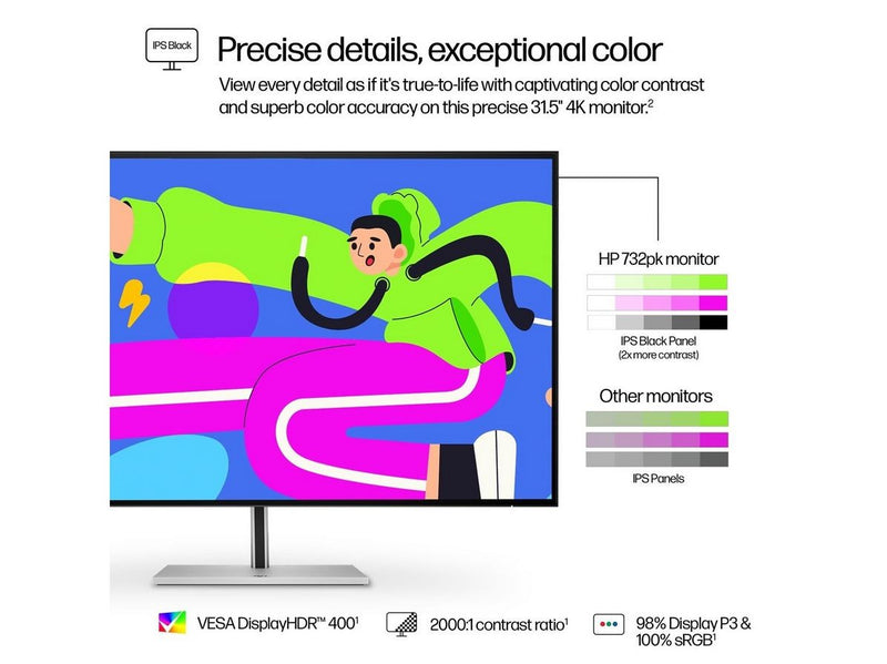 32" HP Series 7 Pro 732pk - 3840x2160 (4K) - 60Hz - IPS - 100W USB-C - KVM