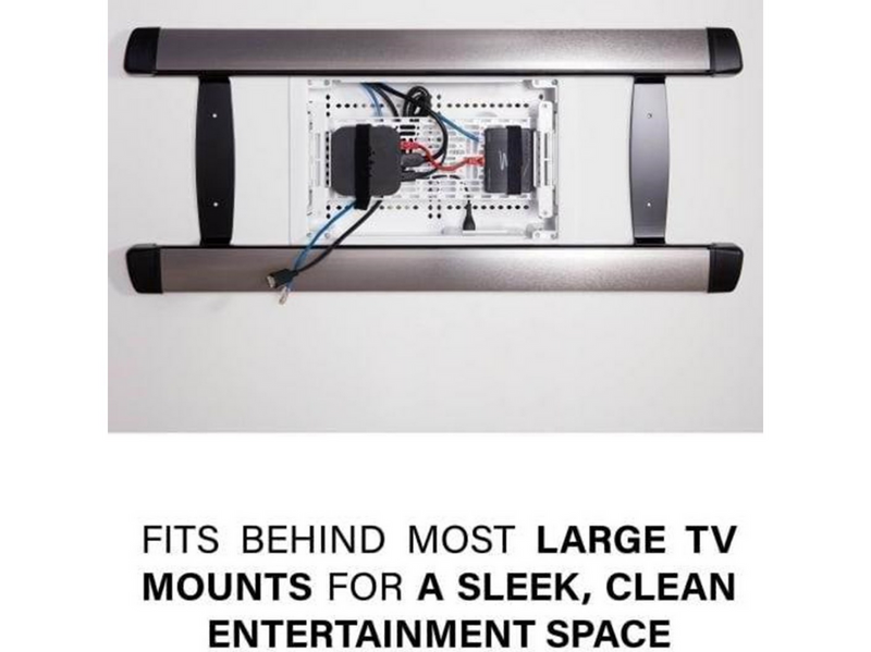 Sanus In-Wall Media Box 17"