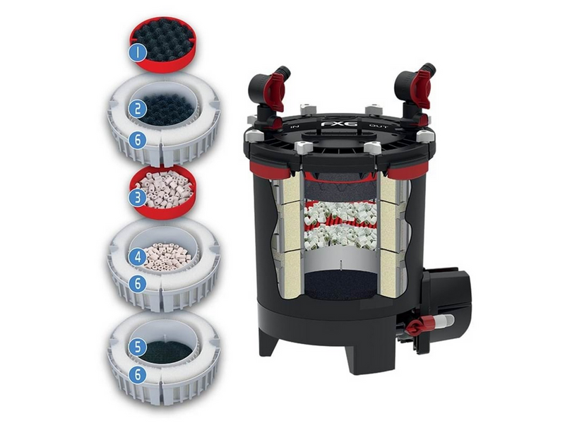 FLUVAL FX6 Canister Filter 1500L 3500LPH