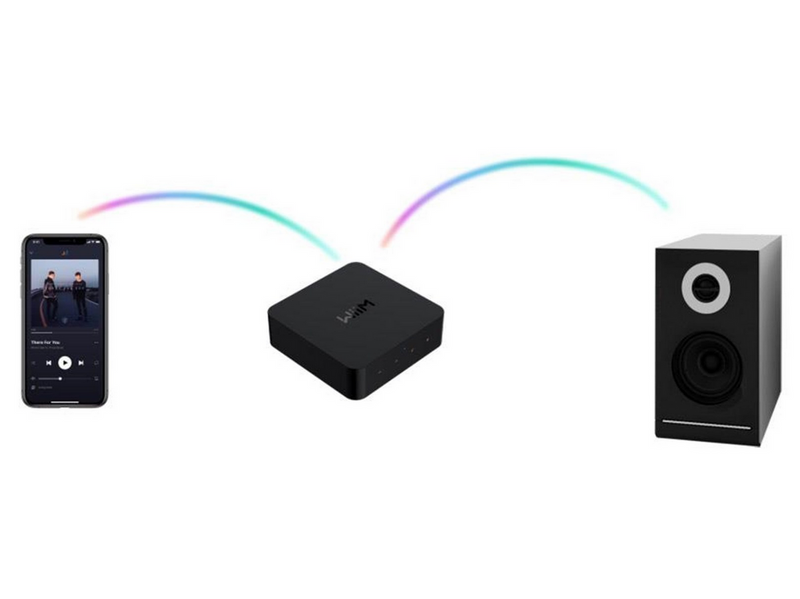 WiiM Pro - Music Streamer - WiFi - Bluetooth