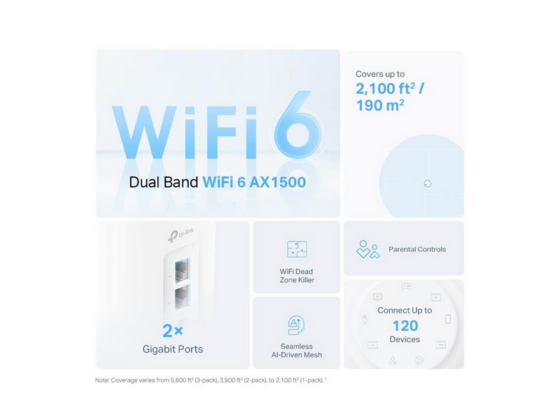 TP-Link Deco X10 AX1500 Whole Home Mesh Wi-Fi 6 System (2-Pack) - Mesh router