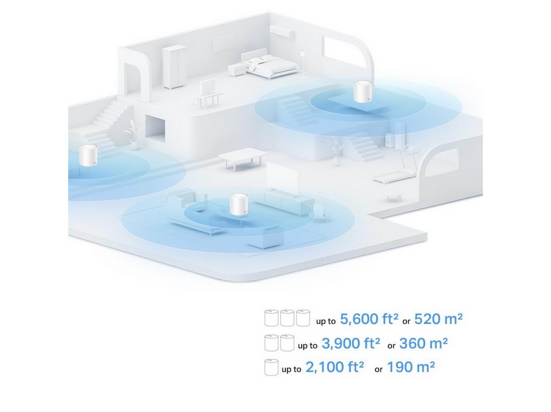 TP-Link Deco X10 AX1500 Whole Home Mesh Wi-Fi 6 System (2-Pack) - Mesh router