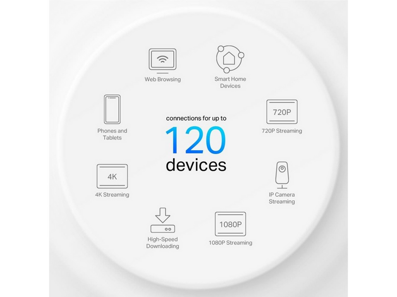 TP-Link Deco X10 AX1500 Whole Home Mesh Wi-Fi 6 System (2-Pack) - Mesh router