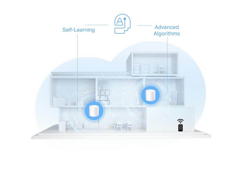 TP-Link Deco X10 AX1500 Whole Home Mesh Wi-Fi 6 System (2-Pack) - Mesh router