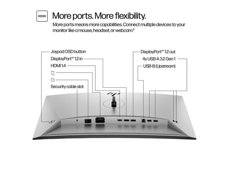 24" HP Series 7 Pro 724pn - 1920x1200 - 100Hz - IPS