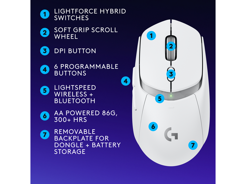 Logitech G309 LIGHTSPEED - Gaming Maus (Weiß)