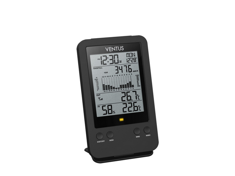 VENTUS Rain gauge W140