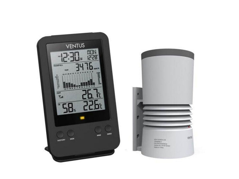 VENTUS Rain gauge W140