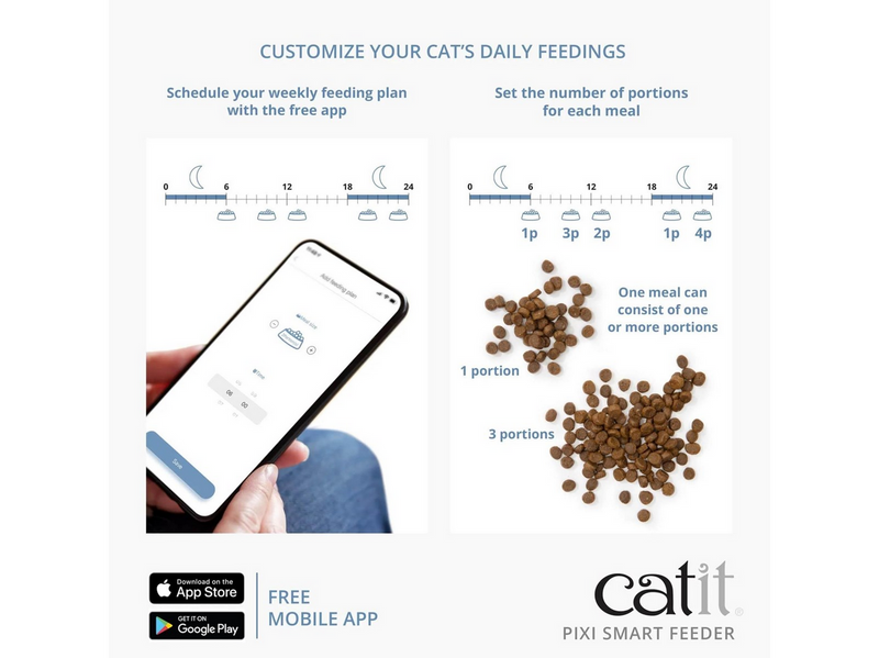 Catit PIXI Smart Dry Food Feeder WiFi
