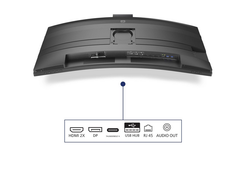 34" Philips 6000 Series 34B2U6603CH - 3440x1440 (UWQHD) - 120Hz - VA - 100W