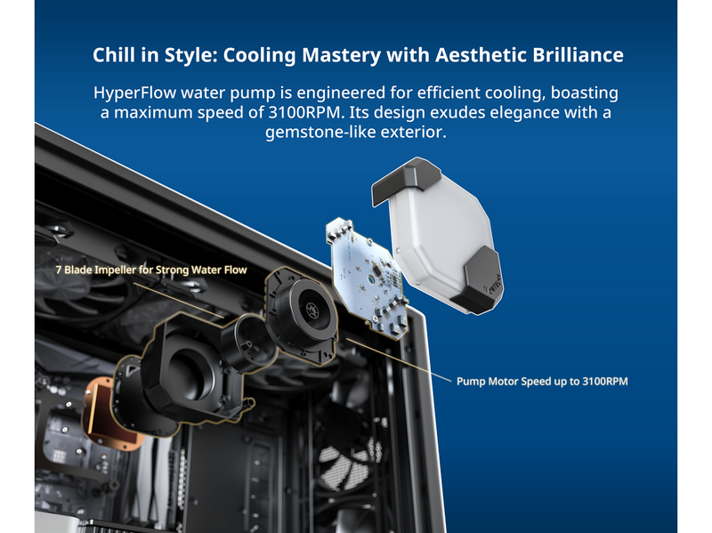 Montech Hyper Flow ARGB 360 - Black - CPU-Wasserkühlung - Max 29 dBA