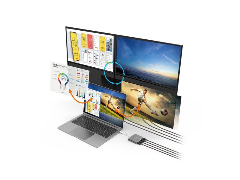 j5create USB-C to 4-Port HDMI Multi Monitor Adapter