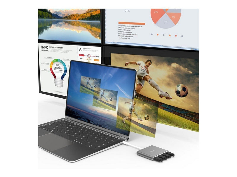 j5create USB-C to 4-Port HDMI Multi Monitor Adapter