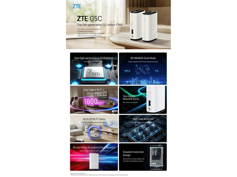 ZTE G5C Wireless 5G Router - 5G