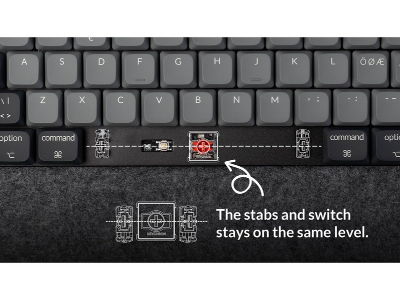 Keychron K17 MAX Wireless Tri-Mode Hot Swap QMK/VIA Gateron Low Profile Red -