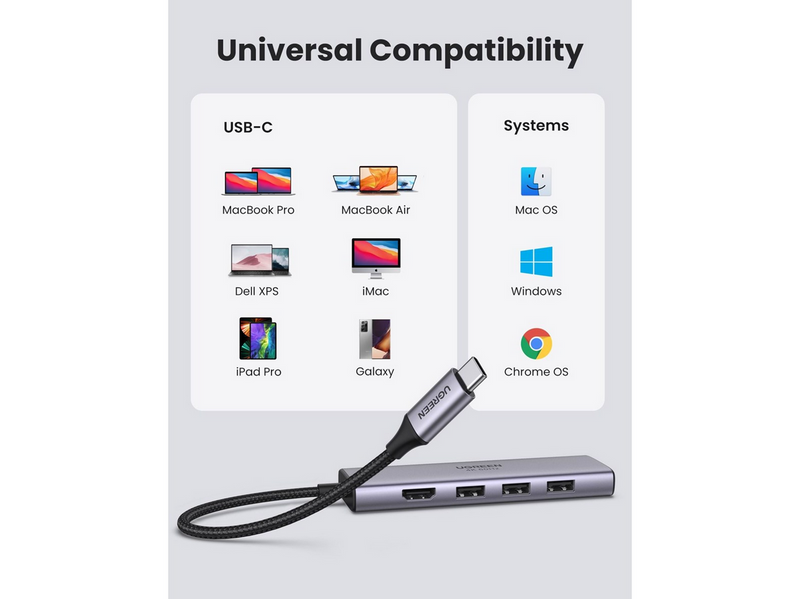 UGREEN 6-In-1 Usb C Hub 4k@60hz USB-Hubs - 6 - silber