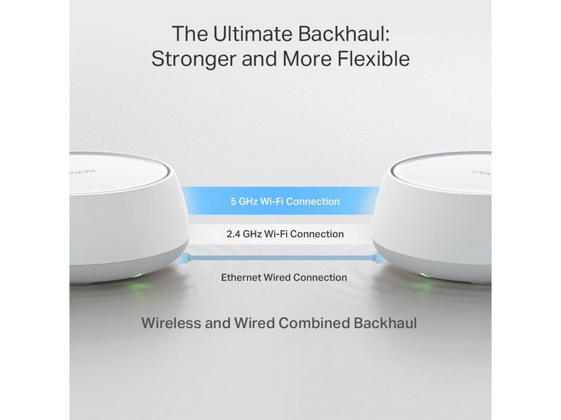 TP-Link Deco BE25 (3-Pack) - Mesh router 802.11a/b/g/n/ac/ax/be (Wi-Fi 7)