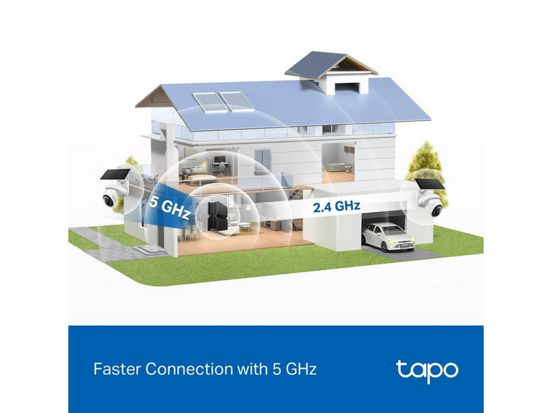 TP-Link Tapo C660 KIT