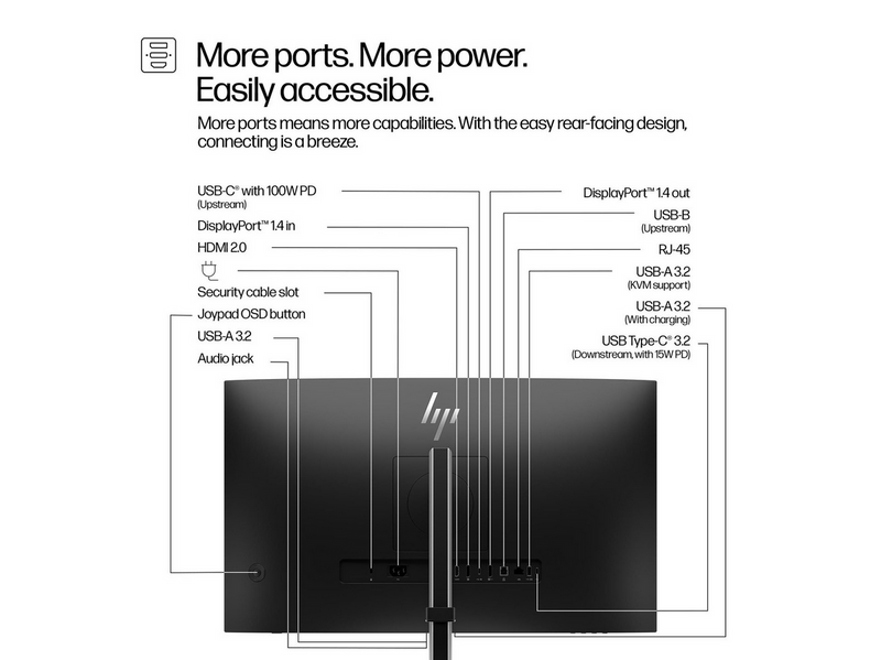 27" HP 527pm Series 5 Pro - 2560x1440 (QHD) - 100Hz - IPS - 100W USB-C