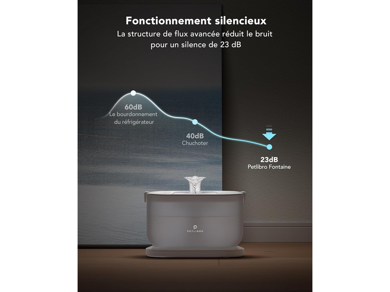 Petlibro Dockstream Wireless Pump Water Fountain 5L