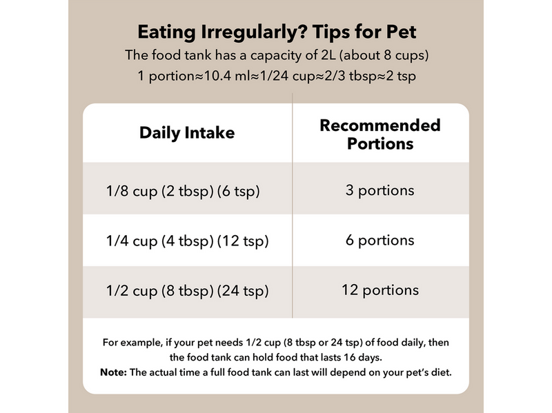 Petlibro AIR AUTOMATIC PET FEEDER BLACK 2L