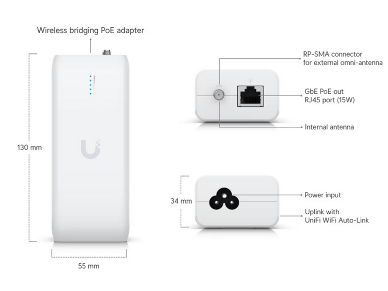 Ubiquiti UDB UniFi Device Bridge