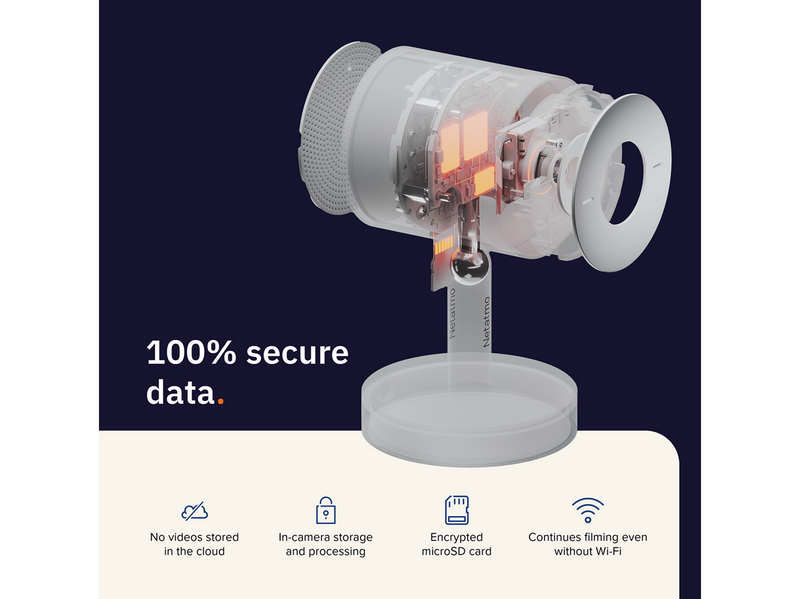 Netatmo Indoor Camera Advance 2K - White