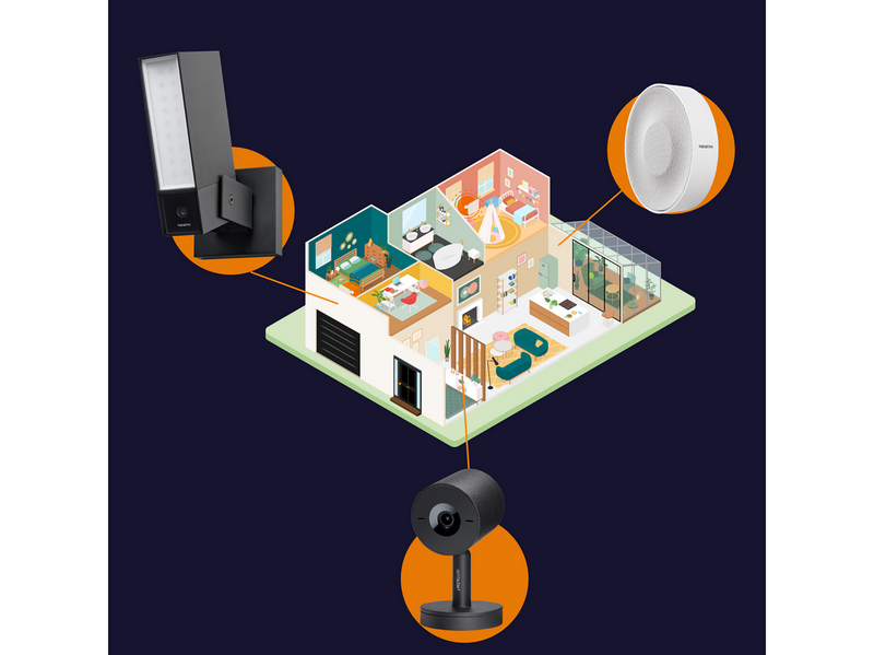 Netatmo Indoor Camera Advance 2K - White