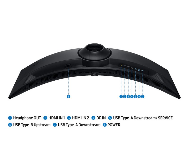 49" Samsung Odyssey G9 S49FG910EU - G91F Series - 5120x1440 - 144Hz - VA