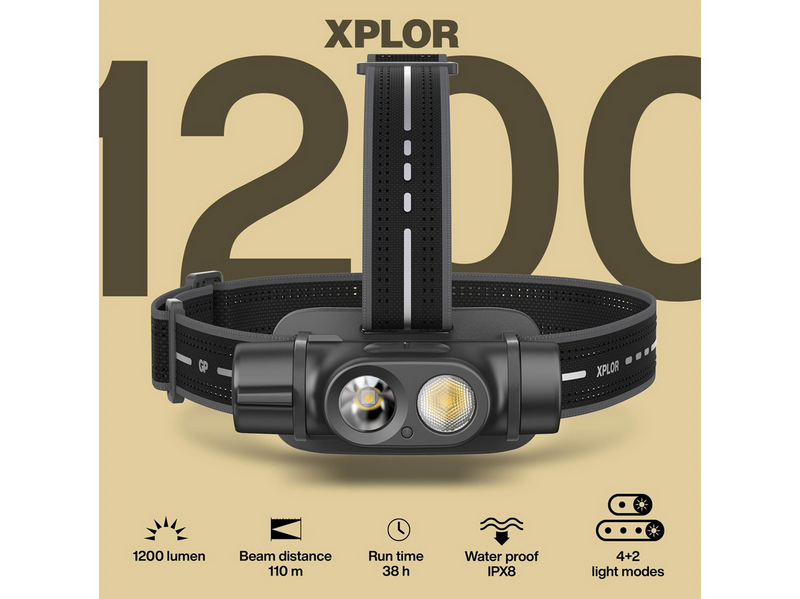 GP XPLOR Headlamp PHR19 1200 lm
