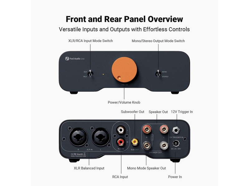 Fosi Audio ZA3 - 180/235W Amplifier