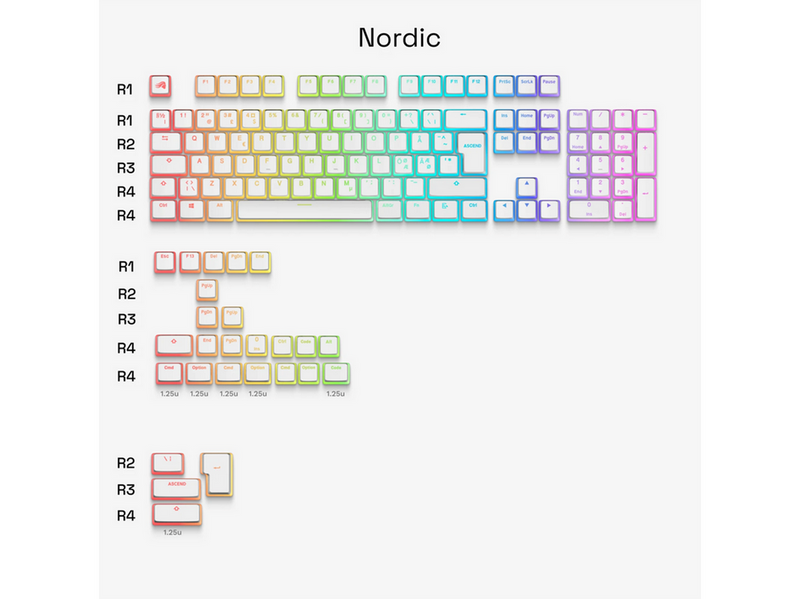 Glorious Aura V3 Keycaps White - Nordic ISO - (13 - Key Switch Zubehör