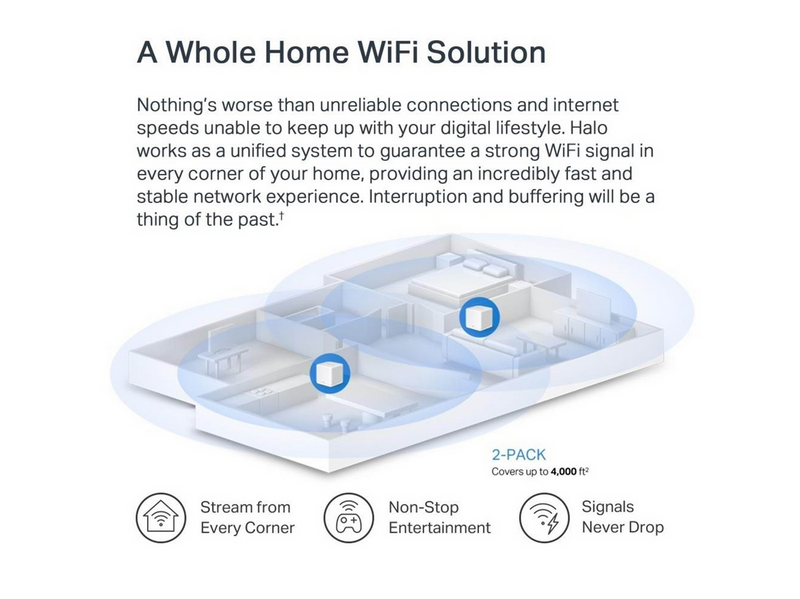 MERCUSYS HALO H60X (2-Pack) - Mesh router Wi-Fi 6